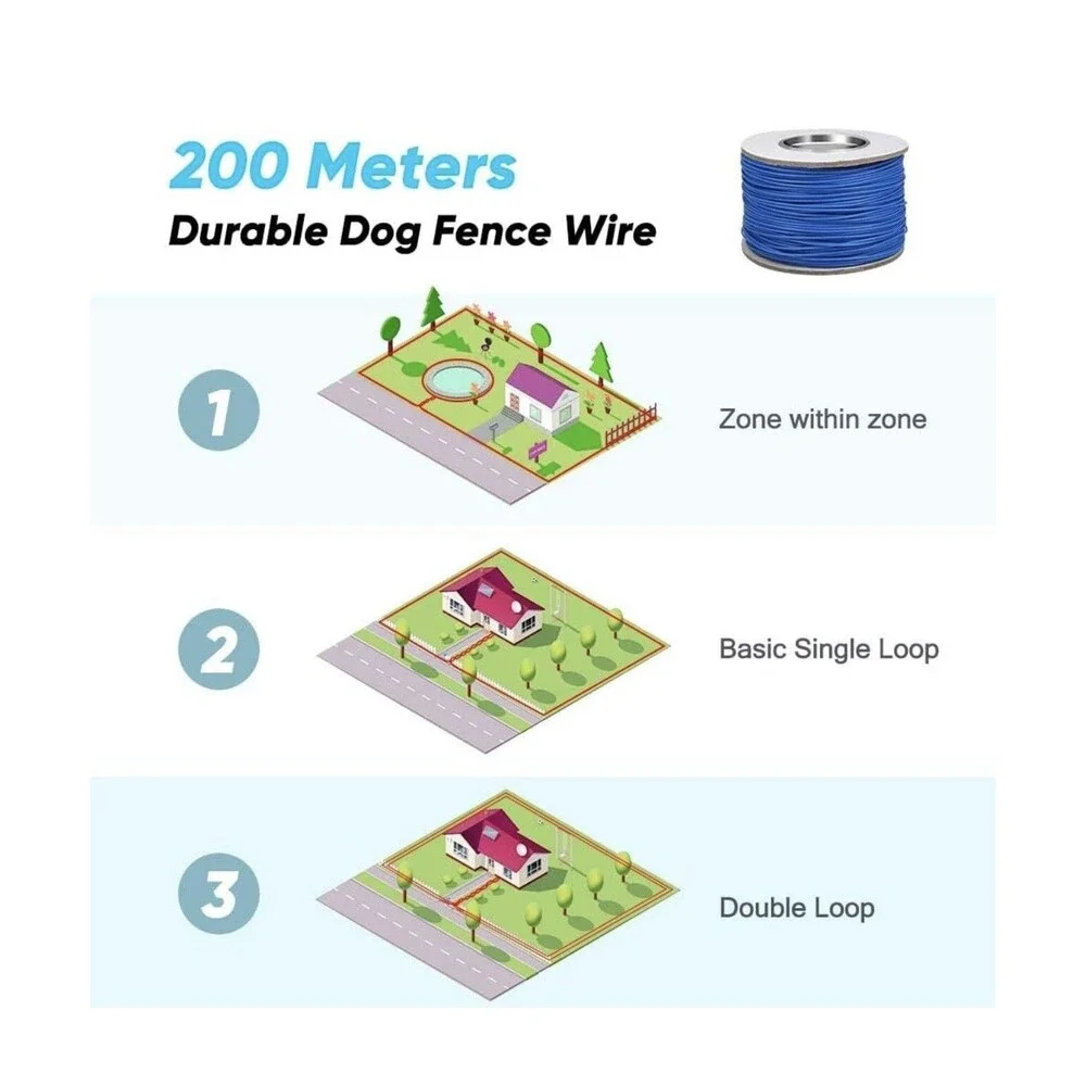 PcEoTllar Electric Dog Fence System *Open Box* Never Used New